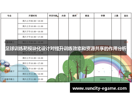 足球训练靶模块化设计对提升训练效率和资源共享的作用分析